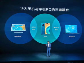 華為MatePad 摘掉平板電腦“過渡產品”的帽子